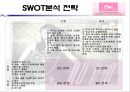 SM Entertainment(에스엠 엔터테인먼트)의 글로벌 마케팅 (일본시장).PPT자료 22페이지