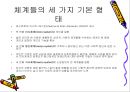 체계 이론 17페이지