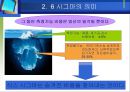 삼성SDI의 식스시그마 6페이지