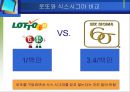 삼성SDI의 식스시그마 7페이지