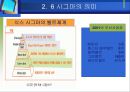 삼성SDI의 식스시그마 9페이지
