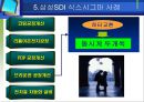 삼성SDI의 식스시그마 16페이지