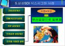 삼성SDI의 식스시그마 17페이지