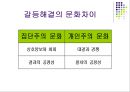 사회의 갈등과 친사회적 행위 29페이지