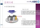 팀제 도입의 성공과 실패  16페이지