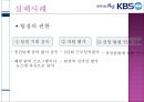 팀제 도입의 성공과 실패  17페이지