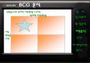 팅크웨어 13페이지