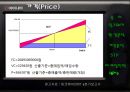 팅크웨어 17페이지