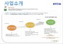 KT&G 민영화  7페이지