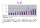 KT&G 민영화  19페이지