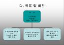 J-CAD를 이용한 쥬얼리 원본 제작 사업 계획서   9페이지