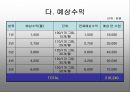J-CAD를 이용한 쥬얼리 원본 제작 사업 계획서   23페이지