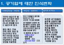 공기업에 대한 사회의 인식.PPT자료 3페이지