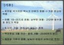 KINGDOM OF DENMARK 4페이지
