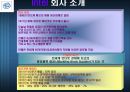 INTEL의 공급사슬관리 - SCM 필요성 6페이지
