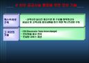 INTEL의 공급사슬관리 - SCM 필요성 12페이지