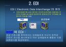 INTEL의 공급사슬관리 - SCM 필요성 20페이지