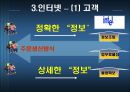 INTEL의 공급사슬관리 - SCM 필요성 21페이지
