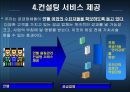 INTEL의 공급사슬관리 - SCM 필요성 23페이지