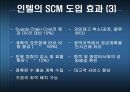 INTEL의 공급사슬관리 - SCM 필요성 26페이지