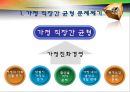 가정과 직장 간의 균형에 관한 사례 연구 (유한킴벌리)  4페이지