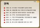 국민은행 기업 분석  5페이지