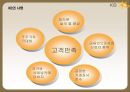 국민은행 기업 분석  11페이지