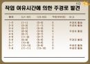 국민은행 기업 분석  25페이지