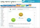 국가 인권 위원회 6페이지