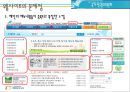 국가 인권 위원회 15페이지
