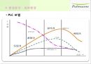 풀무원 기업소개 14페이지