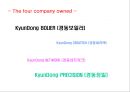 쾌적한 주거문화를 선도하는 글로벌기업 (주) 경동 6페이지