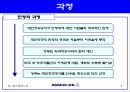 대한항공의 민영화  6페이지