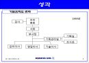 대한항공의 민영화  9페이지