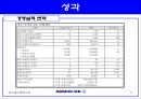 대한항공의 민영화  11페이지