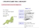 미국과 영국의 거버넌스 행정개혁  8페이지