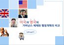 미국과 영국의 거버넌스 체제와 행정개혁의 비교  1페이지