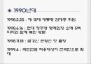 국민의 정부, 김대중 5페이지