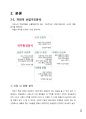 시마노의 경쟁우위 5페이지