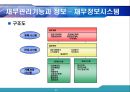 조직기능과 정보시스템 32페이지