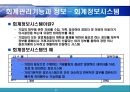 조직기능과 정보시스템 35페이지