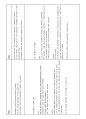 토익 스피킹 11번을 완성하는 마법의 48문항.pdf 3페이지
