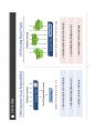 CSV(공유가치창출)와 사회적기업 비교 5페이지