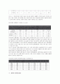 [결핵][결핵 증세][결핵 실태][결핵균관리][결핵의 진단방법과 치료방법][결핵 예방방법]결핵의 개념, 결핵의 증세, 결핵의 실태, 결핵과 결핵균관리, 결핵의 진단방법과 치료방법, 결핵의 재발, 결핵의 예방방법 4페이지