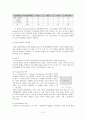 [인간행동과사회환경]0유전과 환경이 인간발달에 미치는 영향 7페이지