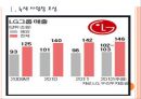 [LG 기업분석] LG 경영전략분석-친환경경영.PPT 3페이지