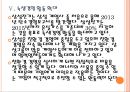 [삼성 기업분석] 삼성 경영전략분석-친환경경영.PPT 17페이지