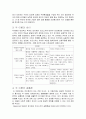 영유아프로그램개발과평가 - 구성주의와 문화맥락주의 5페이지