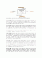 두산베어스 마케팅전략분석및 구단분석과 관중동원위한 스포츠마케팅전략 10페이지