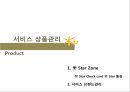 KB 국민은행 기업분석과 국민은행 마케팅전략 (3C,STP,SWOT,7P)분석.ppt 42페이지